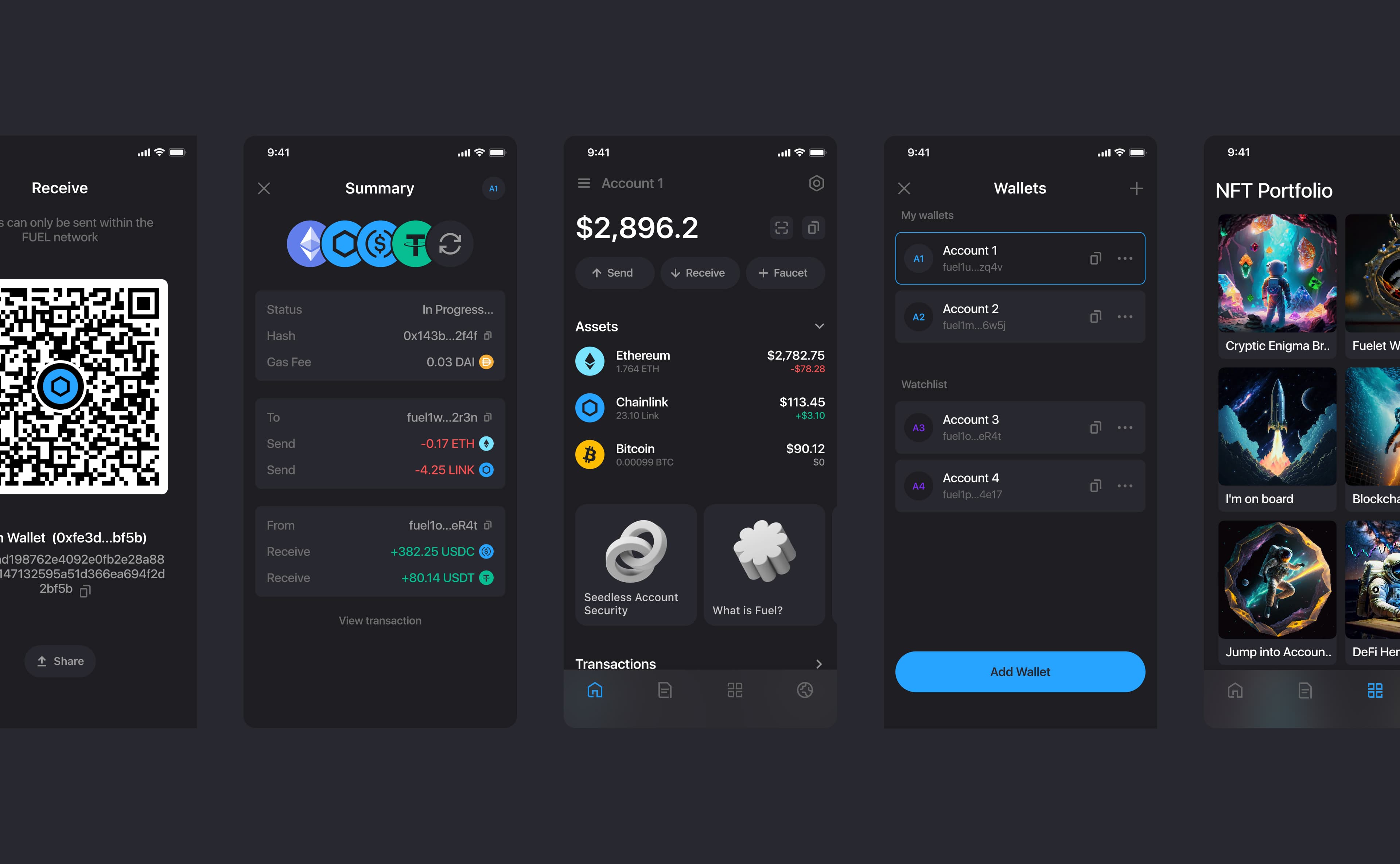 Fuelet visual identity