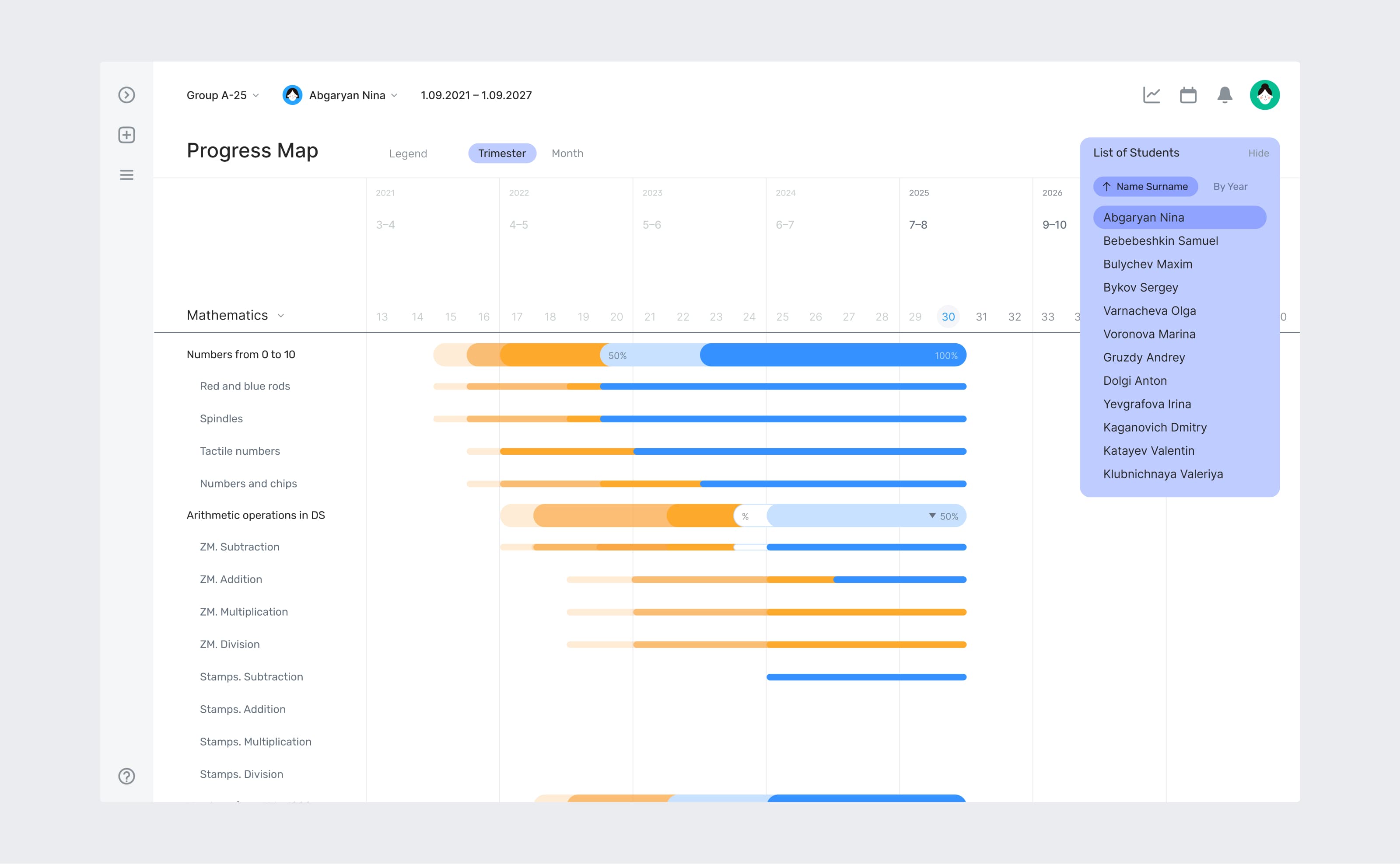 Montessori Platform interface showing analytics and learning management