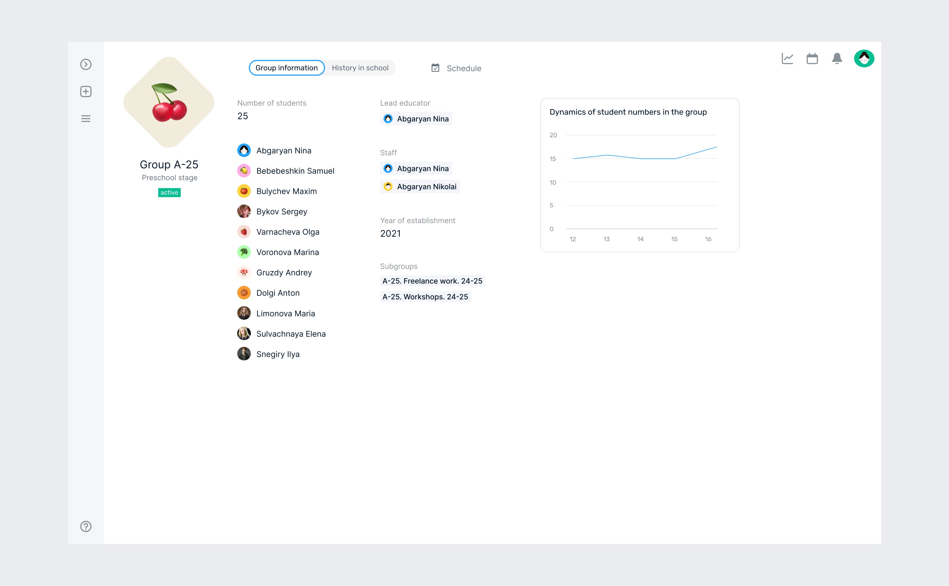 Montessori Platform group information and student dynamics