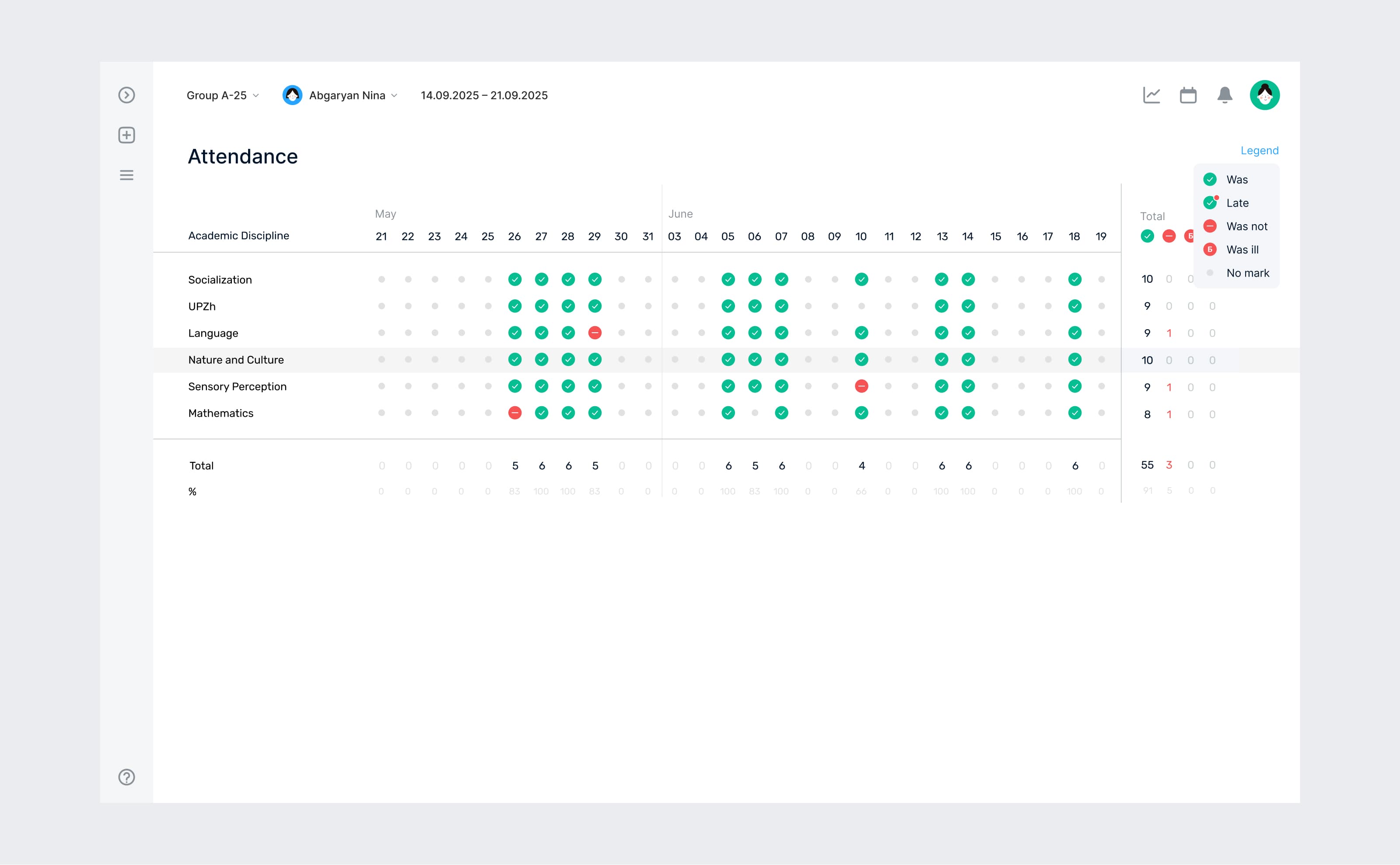 Montessori Platform attendance and tracking