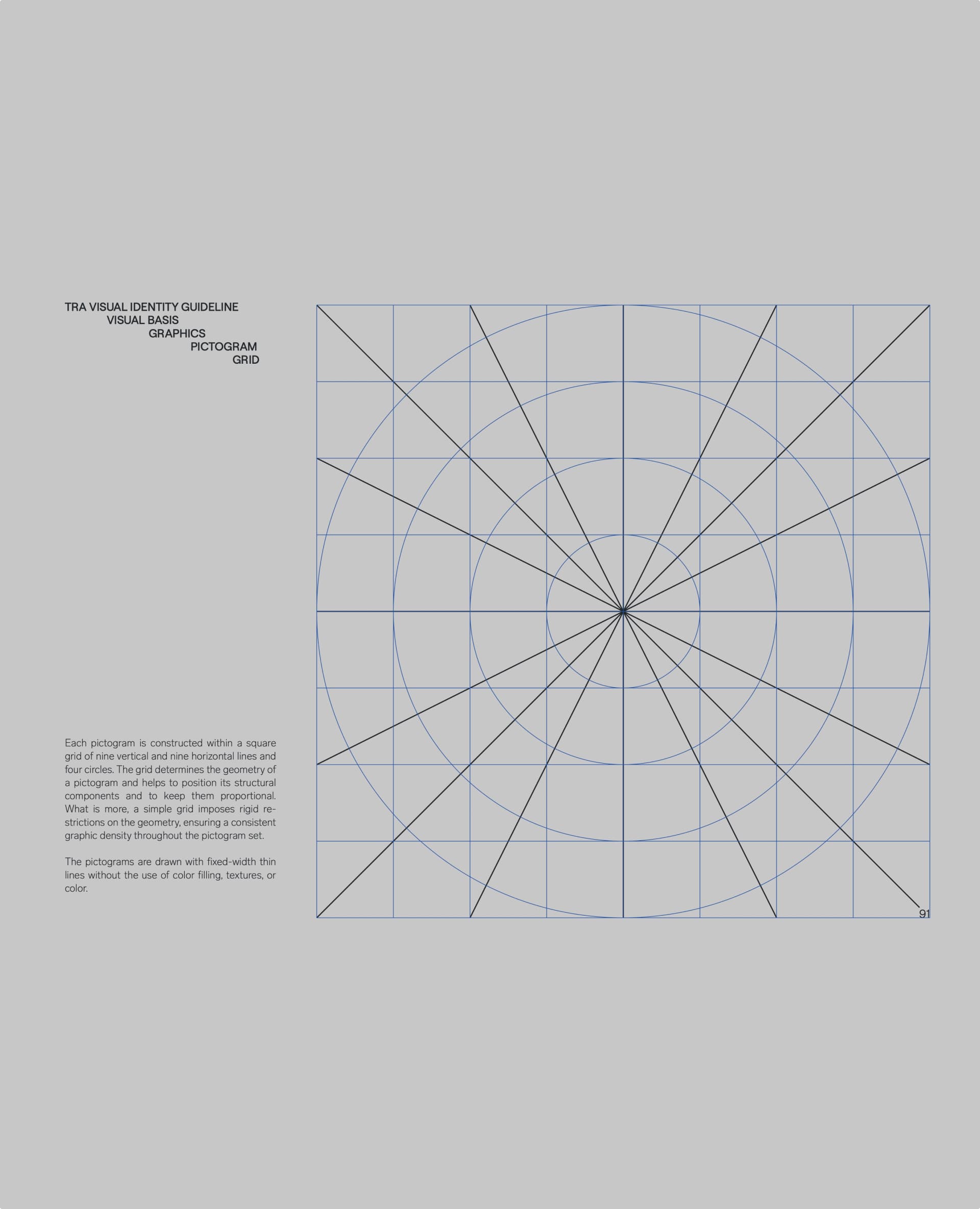 TRA Robotics internal portal